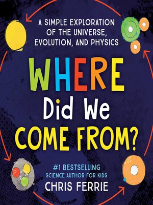cover image of Where Did We Come From?